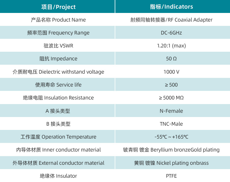 參數圖.jpg