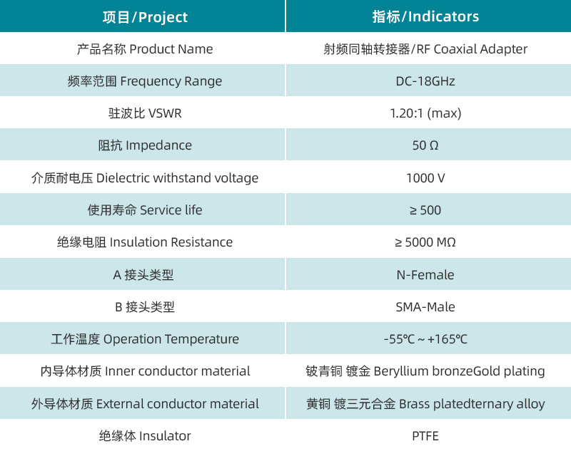 參數圖.jpg