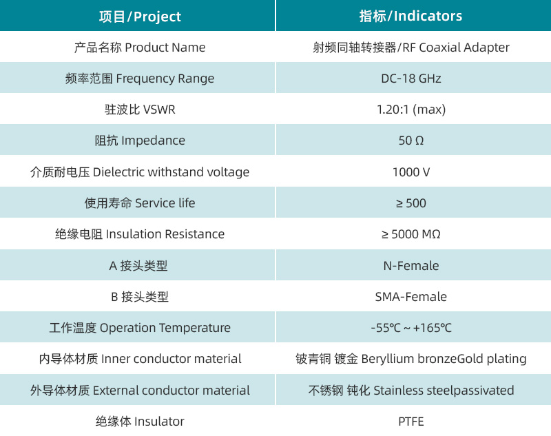 參數圖.jpg
