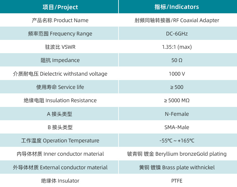 參數圖.jpg